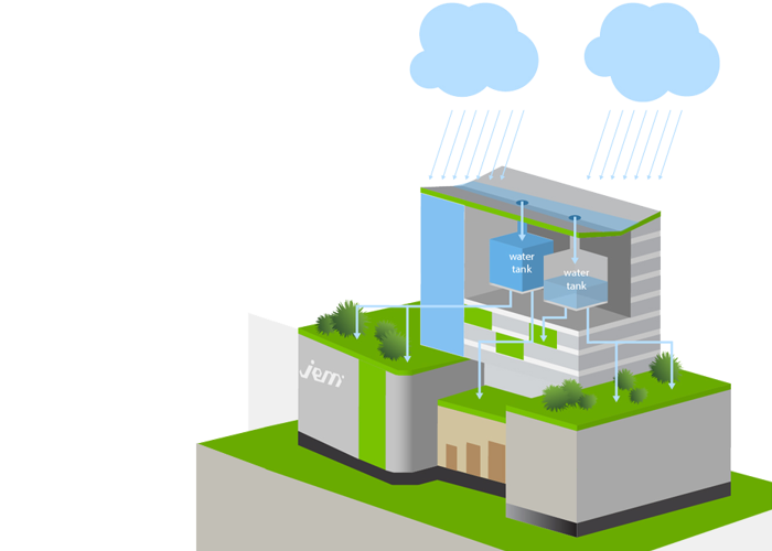 Catching raindrops & other green games Image