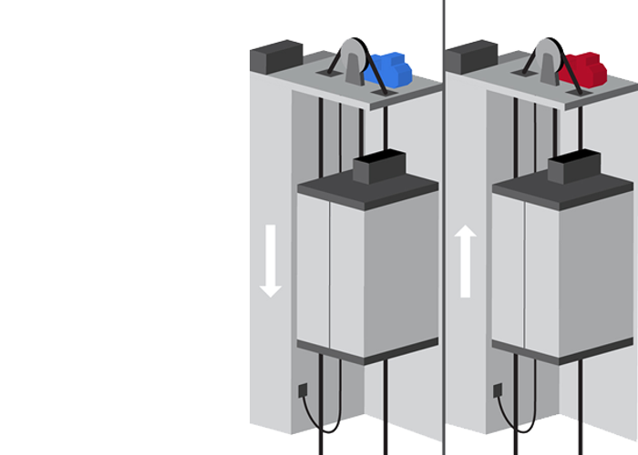 Upwardly Mobile Image